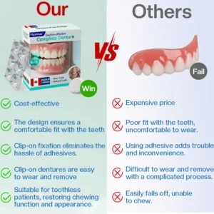 ✅ Proudly made and shipped from Canada|NESLEMY Suction-fit Complete Denture 🦷🍎🍏