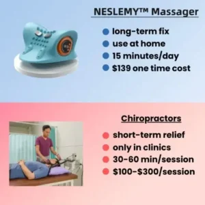 NESLEMY™ Massager – NESLEMY Massager