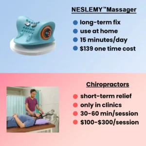NESLEMY™ Thermal Pulse Neck & Shoulder Massager – Deep Tissue Pain Relief with Heat & EMS Technology
