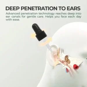 NESLEMY Ear Care Solution