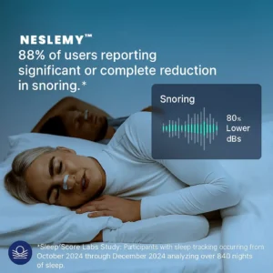 NESLEMY™ Magnetic Nasal Strip Starter Kit (Reusable) – Breathe Better for Training & Sleep