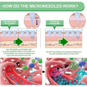 NESLEMY®Tirzepatide Slimming & health NANO MICRONEEDLE PATCH