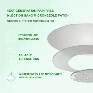NESLEMY®Tirzepatide Slimming & health NANO MICRONEEDLE PATCH